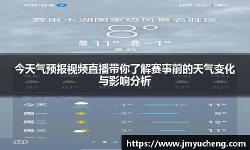 今天气预报视频直播带你了解赛事前的天气变化与影响分析