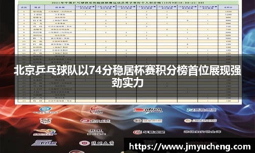 北京乒乓球队以74分稳居杯赛积分榜首位展现强劲实力