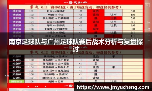 南京足球队与广州足球队赛后战术分析与复盘探讨