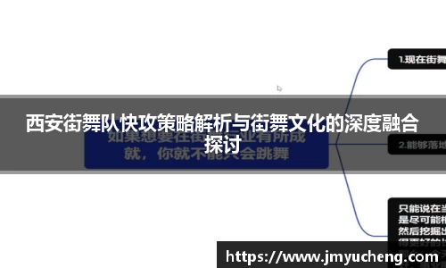 西安街舞队快攻策略解析与街舞文化的深度融合探讨