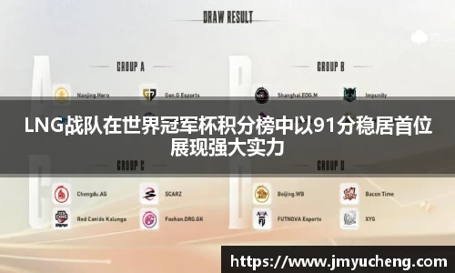 LNG战队在世界冠军杯积分榜中以91分稳居首位展现强大实力