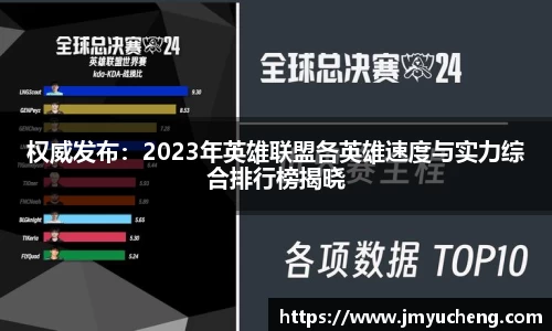 权威发布：2023年英雄联盟各英雄速度与实力综合排行榜揭晓