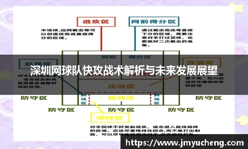 金年会官网