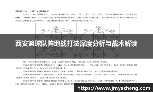 西安篮球队阵地战打法深度分析与战术解读