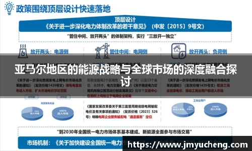 亚马尔地区的能源战略与全球市场的深度融合探讨