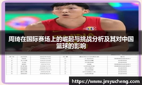 周琦在国际赛场上的崛起与挑战分析及其对中国篮球的影响