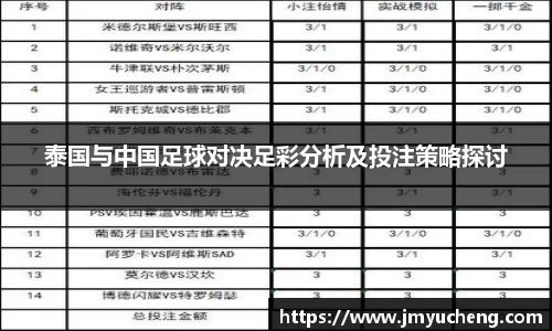 金年会金年会·jinnian(金字招牌)诚信至上